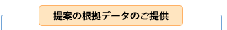 提案の根拠データのご提供