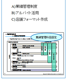 A)業務管理制度。B)アルバイト活用。C)店舗フォーマット作成